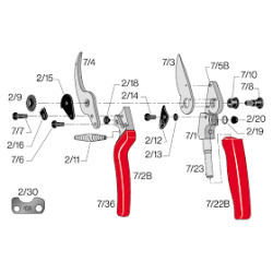 Knipex-Tangen.nl | FELCO 7 snoeischaar | FELCO 7