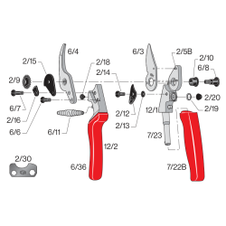 Knipex-Tangen.nl | FELCO 12 roterend handvat-compact. Kleine handen...