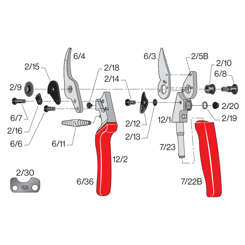 Knipex-Tangen.nl | FELCO 12 roterend handvat-compact. Kleine handen...