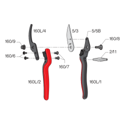 Knipex-Tangen.nl | FELCO 160L - Voor Middel/Grote handen | FELCO 160L