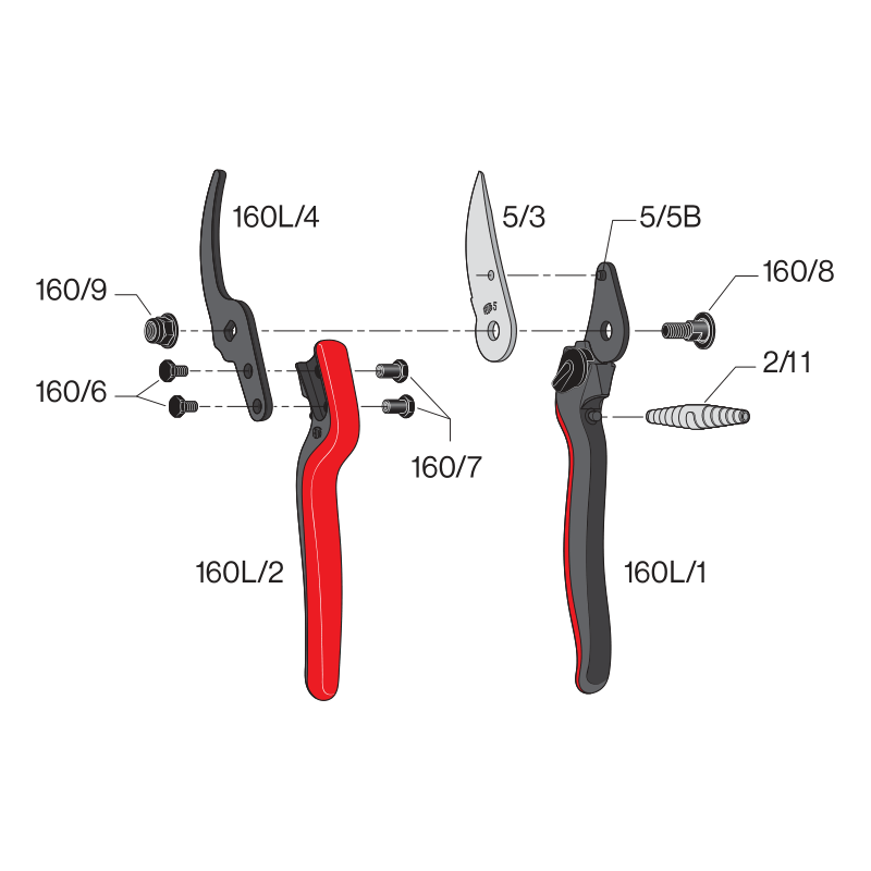 Knipex-Tangen.nl | FELCO 160L - Voor Middel/Grote handen | FELCO 160L